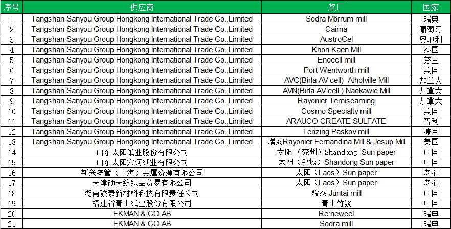 xc sports(中国区)-官方网站