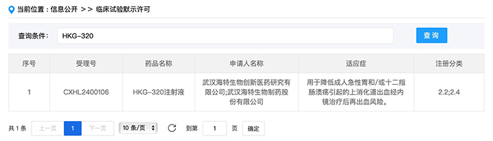 bevictor伟德官网生物自主研发2类改良型新药——HKG-320注射液临床试验申请获批_bevictor伟德官网 -神经药物生产基地