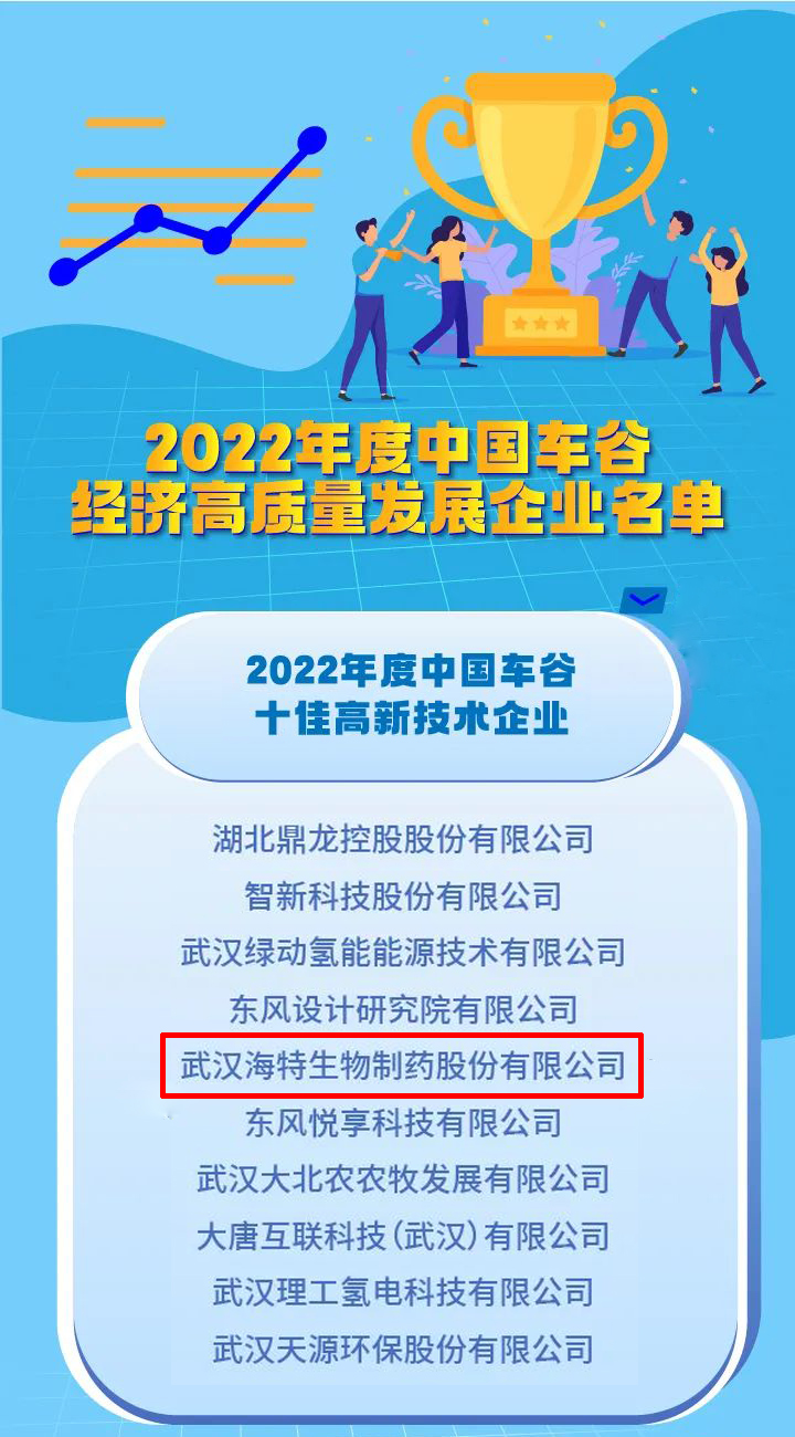 喜讯！我司荣获“2022年度中国车谷十佳高新手艺企业”称呼_bevictor伟德官网 -神经药物生产基地