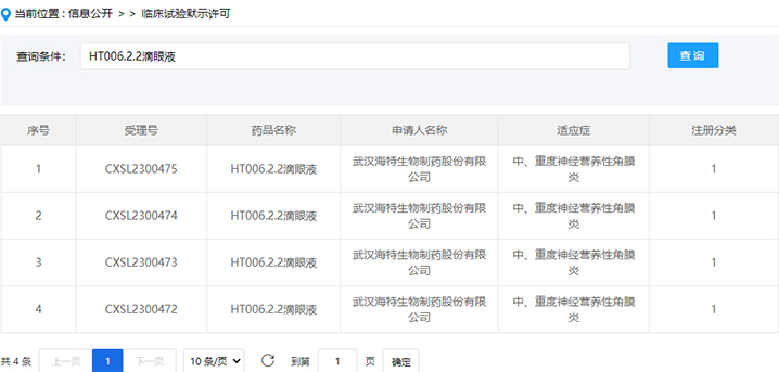 正式获批｜bevictor伟德官网生物自主研发1类生物制品新药：HT006.2.2滴眼液临床试验申请获批_bevictor伟德官网 -神经药物生产基地